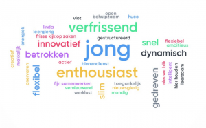 Wat zijn jouw eerste gedachten bij de talenten van Bewegin?
